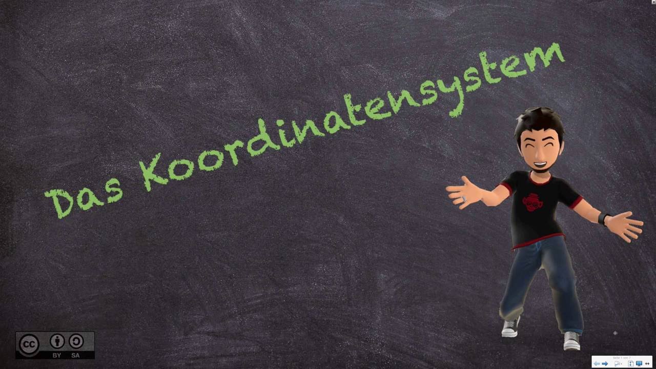 Das Koordinatensystem | Flipped Classroom | mathematik.rocks | Phil Stangl