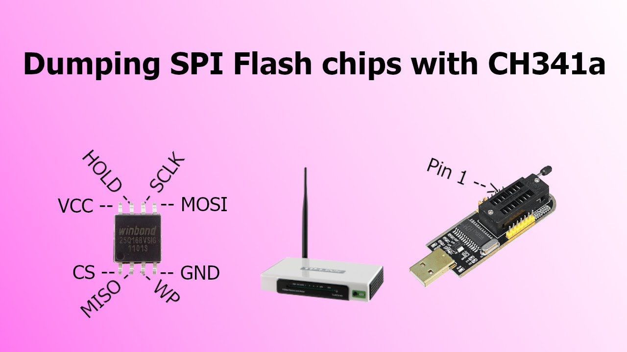 Dumping firmware from embedded devices