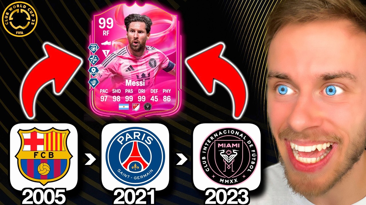 TRANSFER ERRATEN = Spieler KAUFEN!! 👀🤑 | FIFA Club WM