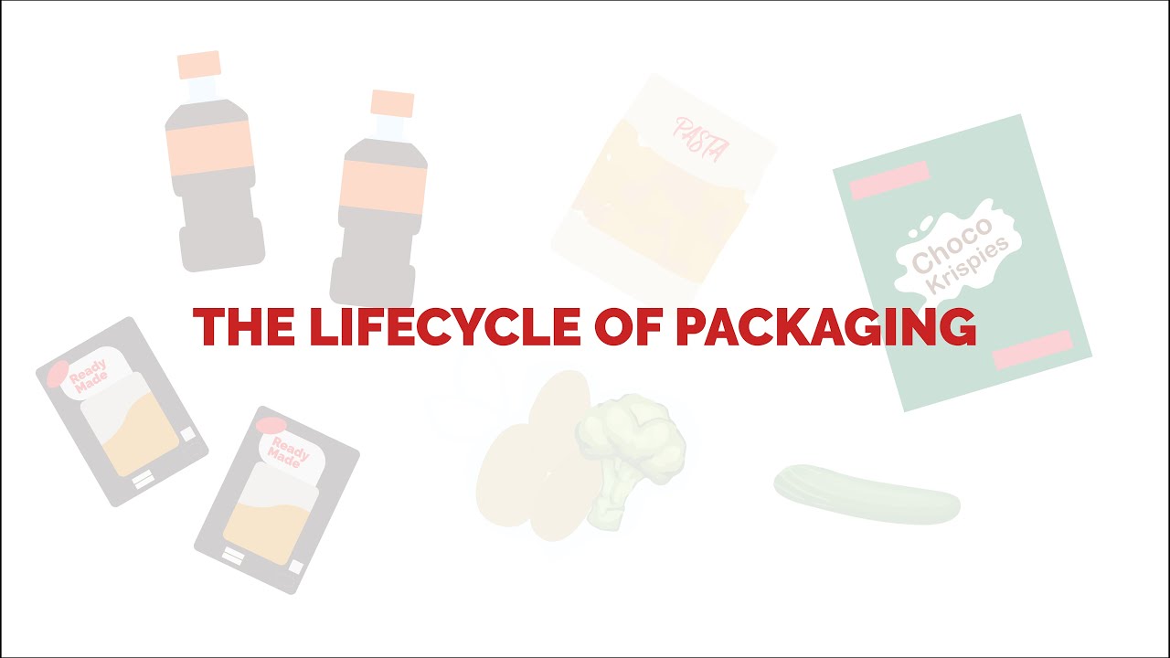The lifecycle of packaging