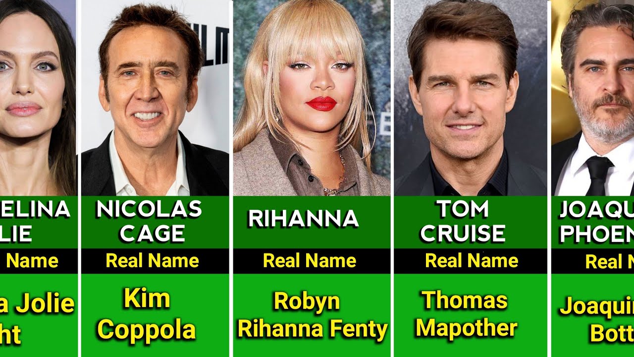 Celebrities And Their Real Names