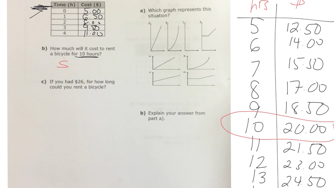 How to understand linear relations and rate of change 4.1 gr 9 applied