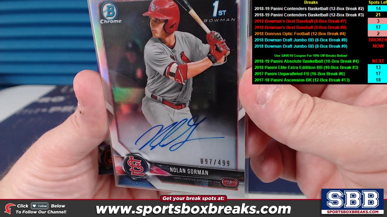 2018 Bowman Draft Jumbo Baseball (Case Break #8) - Hit Recap