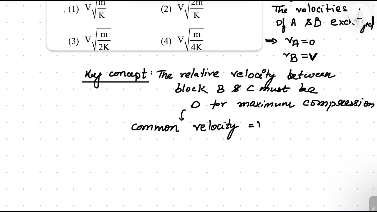 Block A collides elastically with block B. Thenmaximum compression in the spring 