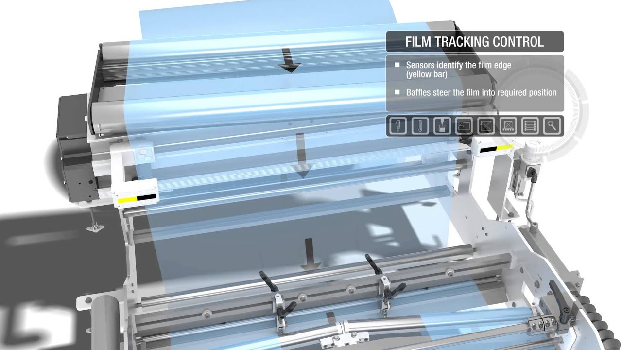 KHS Innopack Kisters film web control