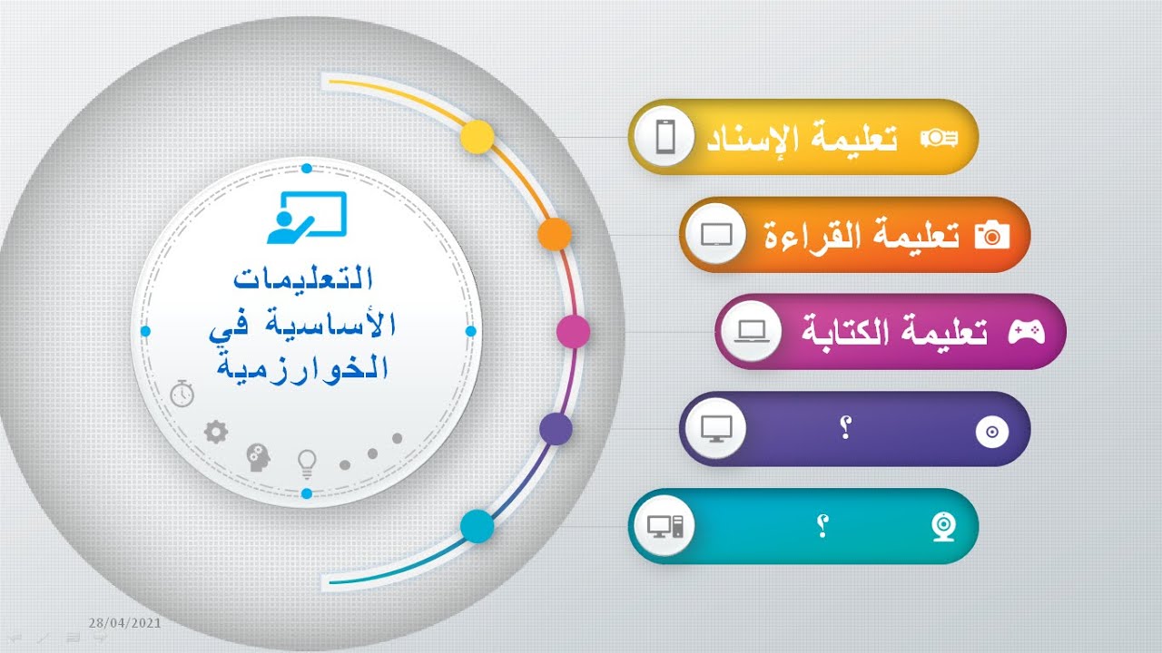 تعليمات الاسناد القراءة والكتابة في الخوارزمية +تمارين أولى ثانوي