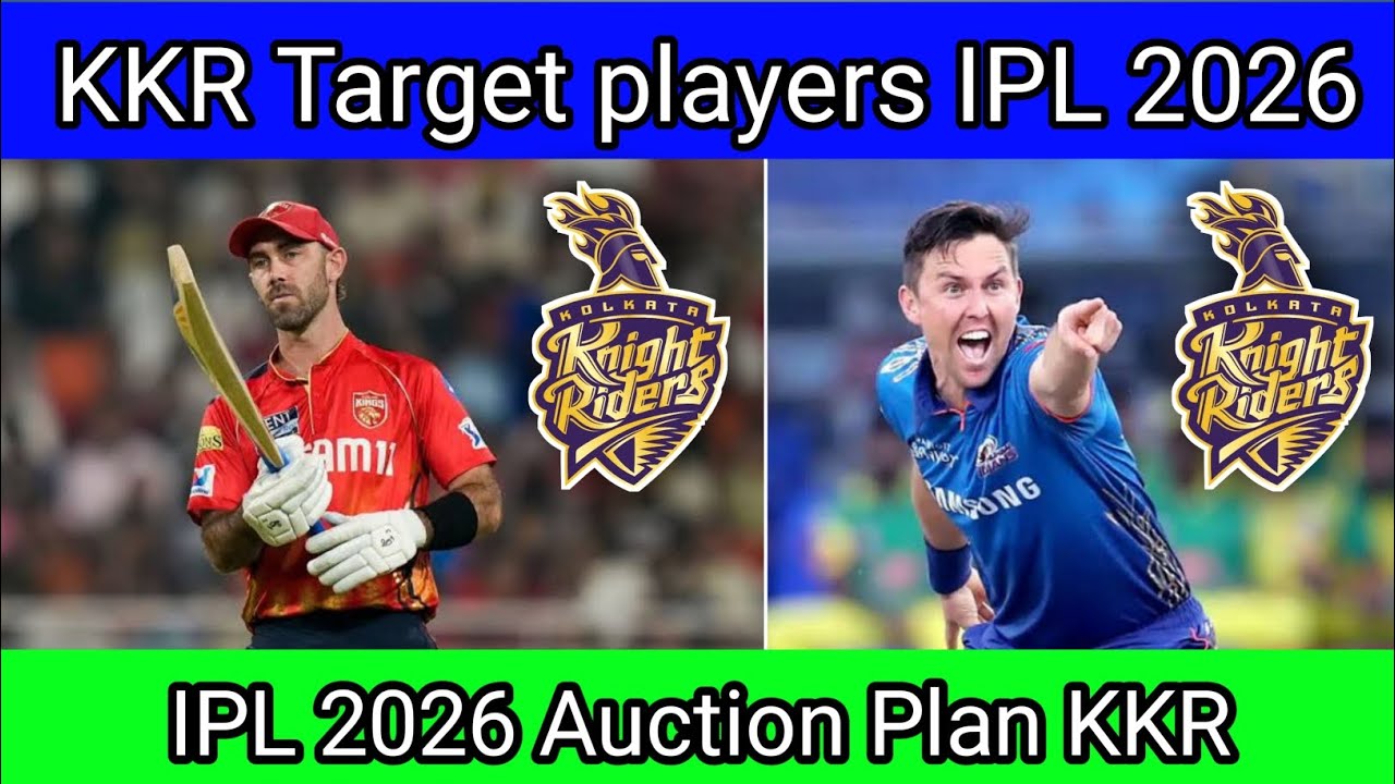 KKR Target players IPL 2026|IPL Target players in auction|MINI AUCTION