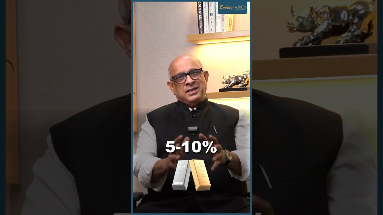 Market view 2026: Asset allocation across equities, debt, gold and silver