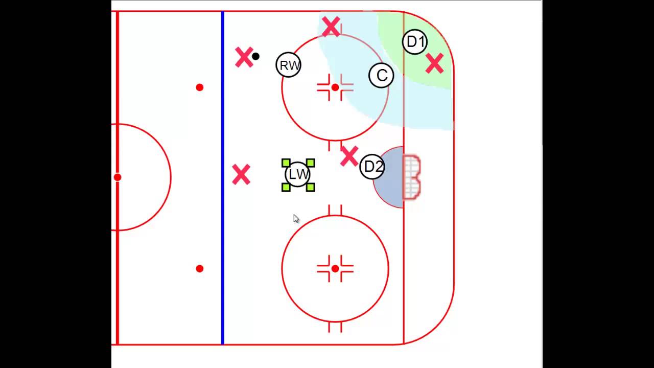 Quakers Midget 18A   Box Plus One Coverage