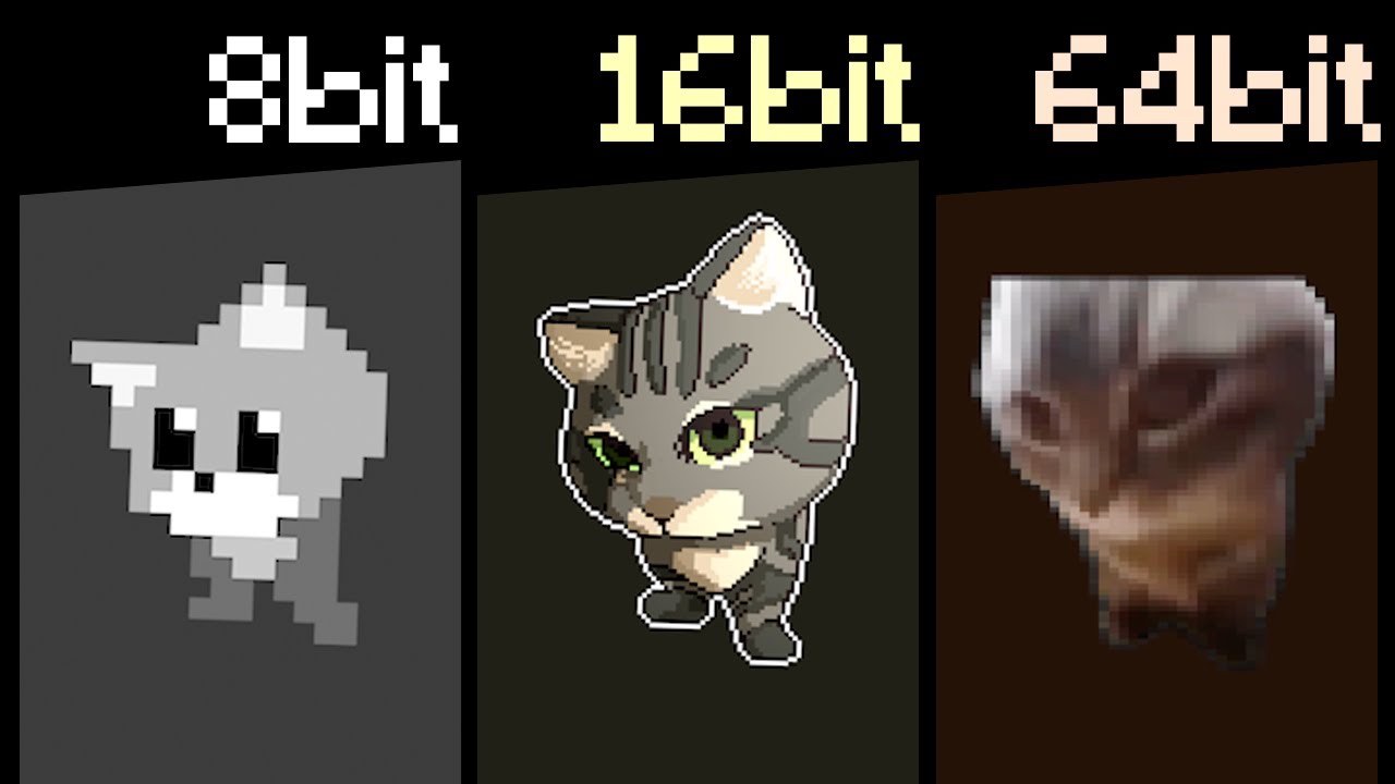 Chipi chipi chapa chapa: Cada vez mas Bits