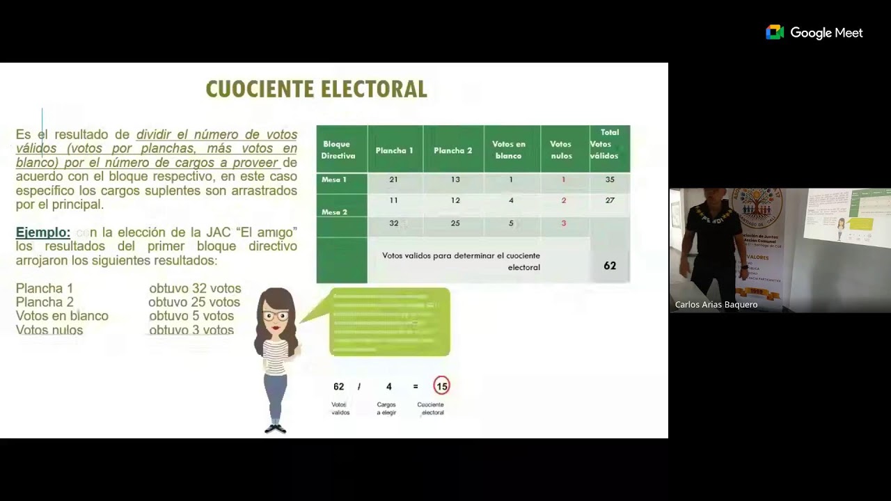 El poder del barrio comienza contigo Conferencia Asocomunas Pt2