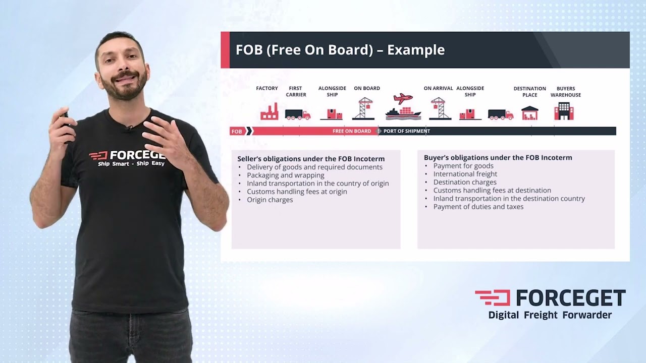 6 06  Understanding New Incoterms and Freight Quote Breakdowns