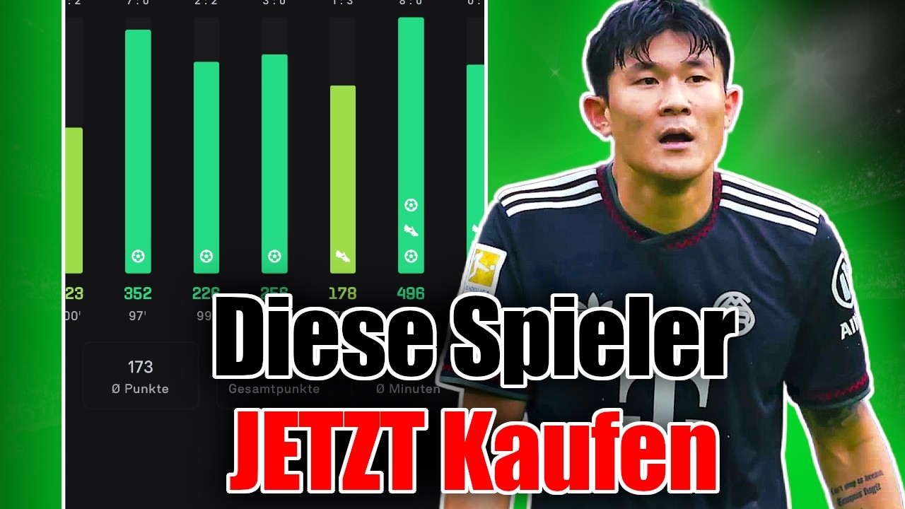 KICKBASE RECAP zum 25. Spieltag - Bundesliga Learnings & Kaufempfehlungen I Kickbaseking