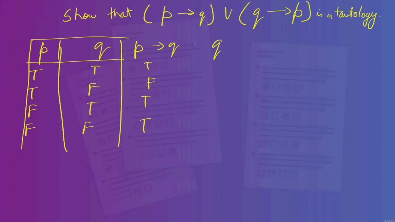LOGIC TRUTH TABLE