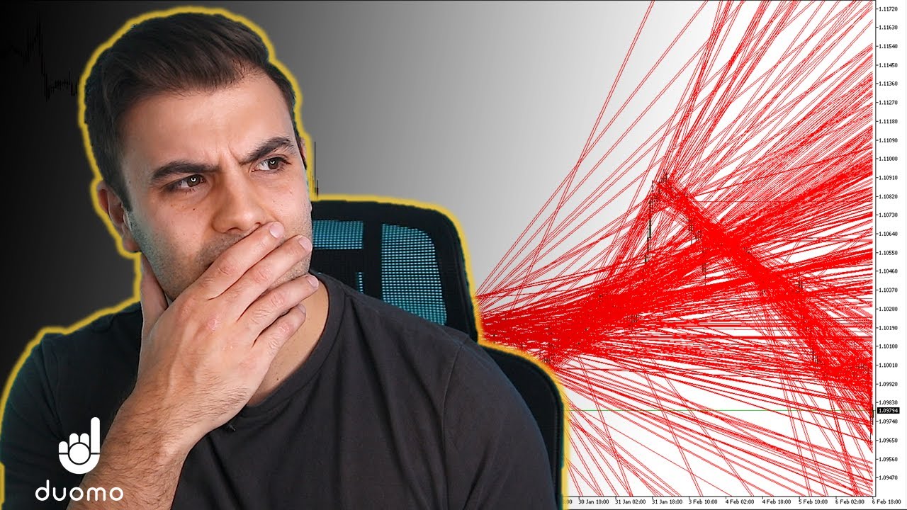 5 Lessons From the WORST Trading Indicator We Built