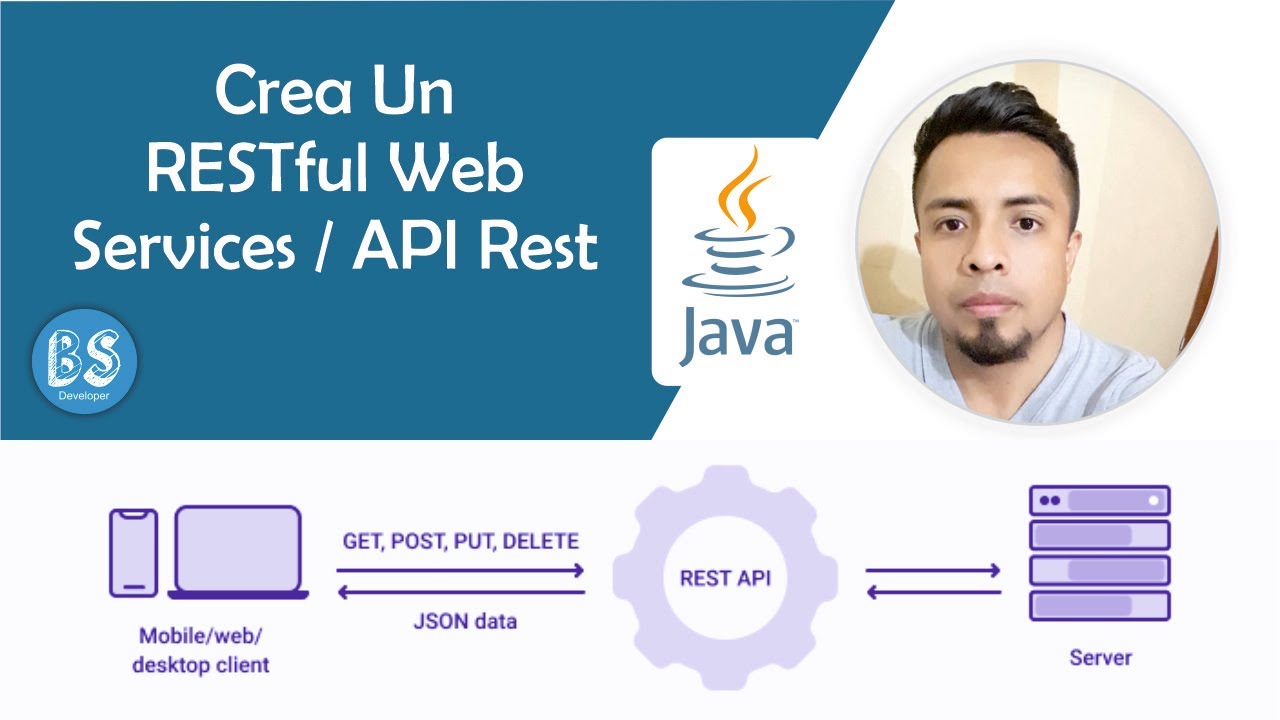 ¡Creación de una API RESTful en minutos! Tutorial práctico y sencillo