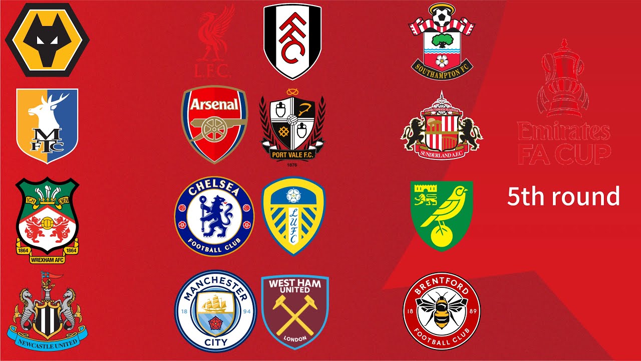 FA Cup 5th Round Predictions 2026 | BIG Upsets Coming?! 🏆
