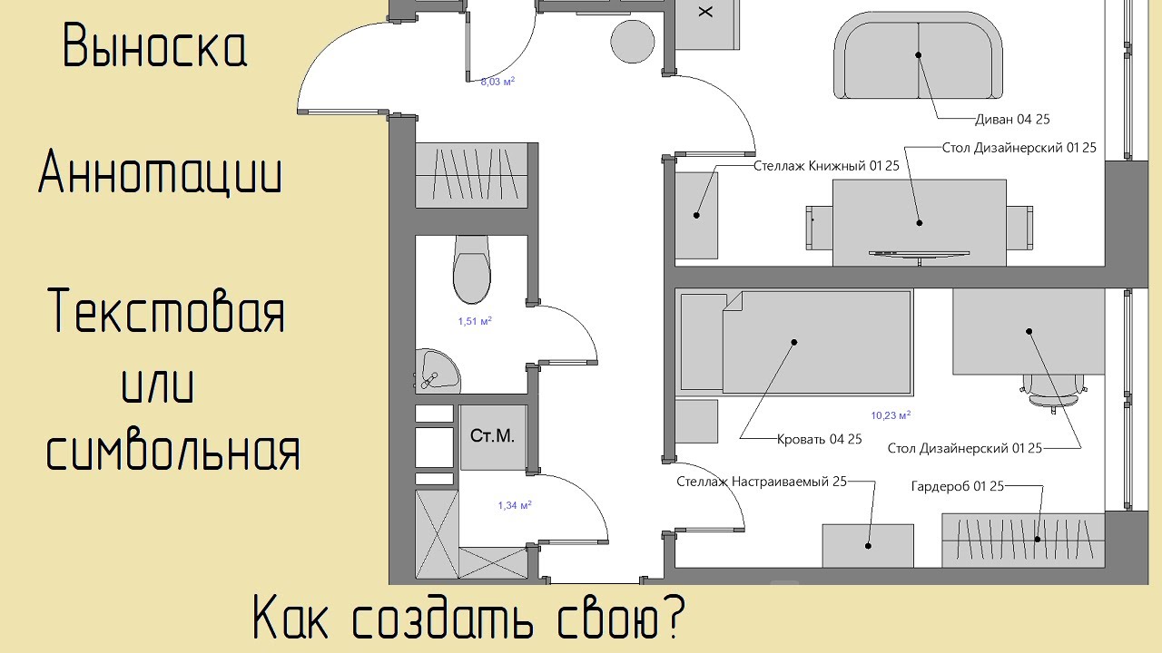 ArchiCAD 25. Инструмент Выноска