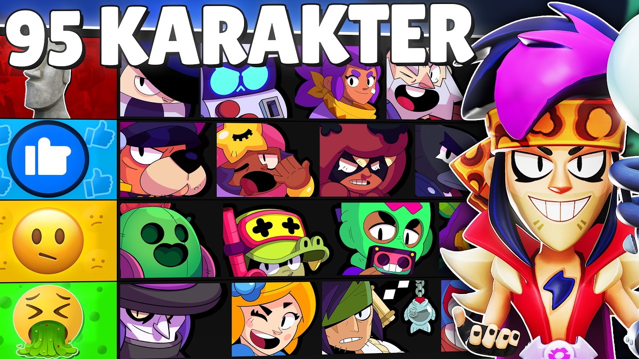 BRAWL STARS KARAKTERLERİ KATMAN LİSTESİ!