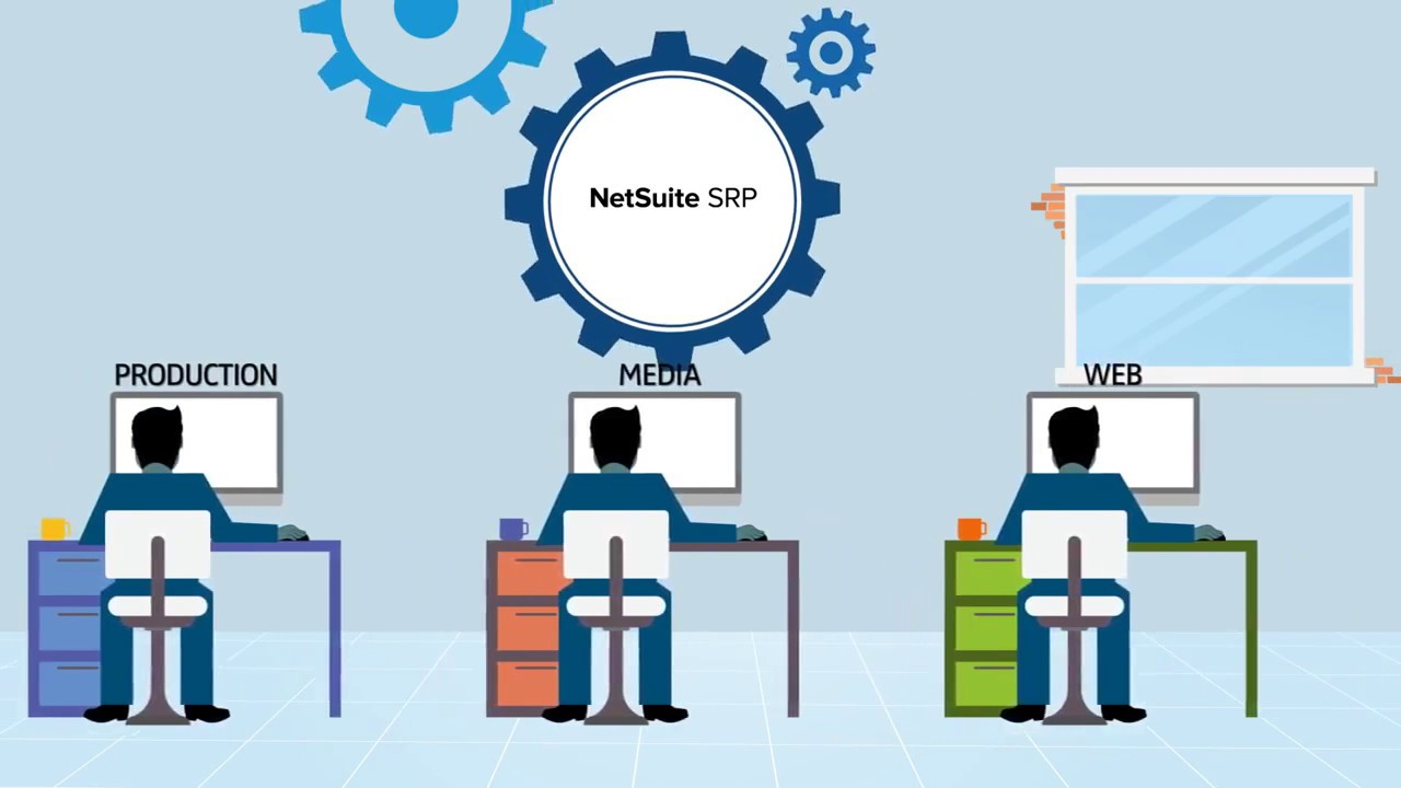 Cloud ERP for service industry