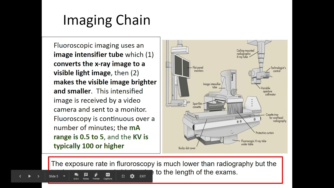 RAD 1226 Fluoroscopy Part 1 ver. 1