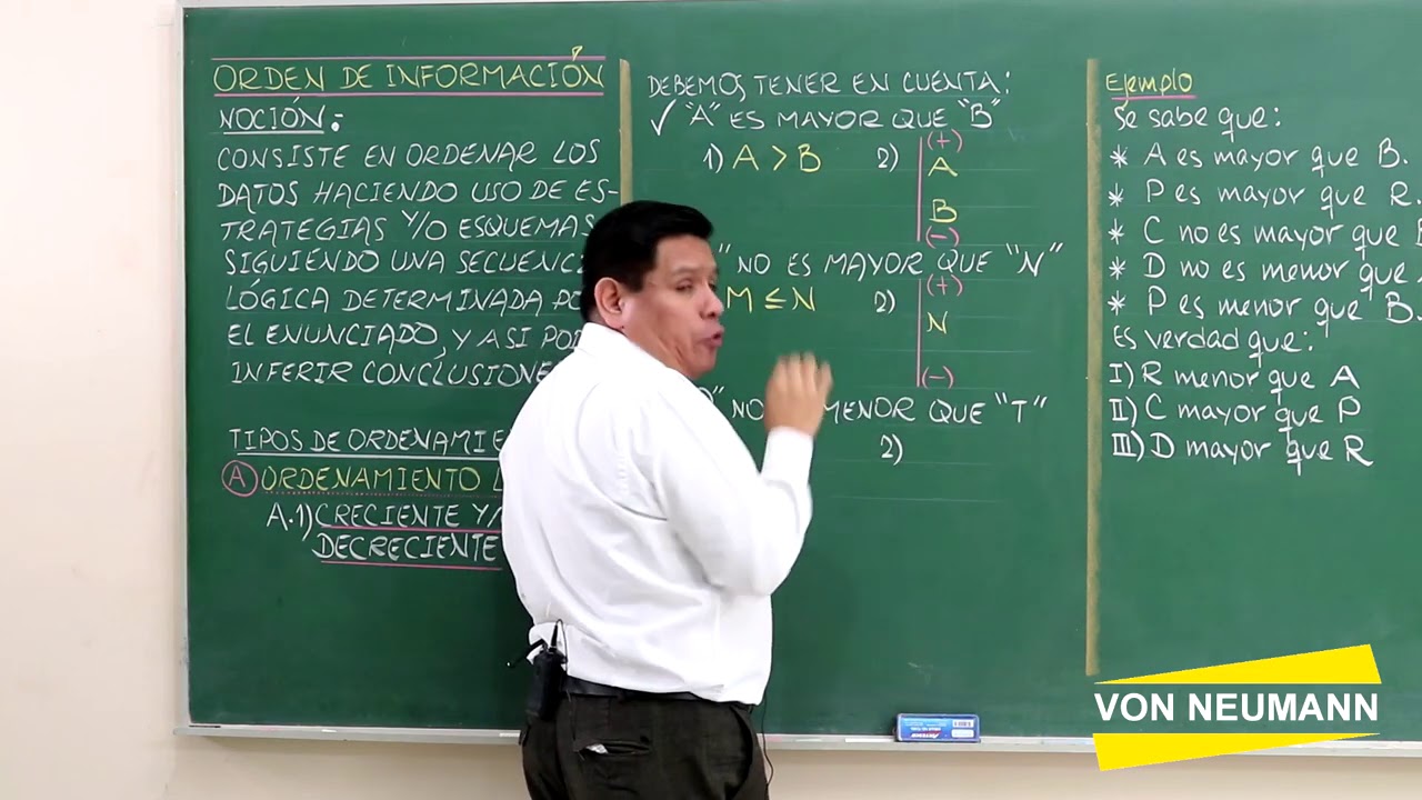 Orden de información - Parte 1 de 5