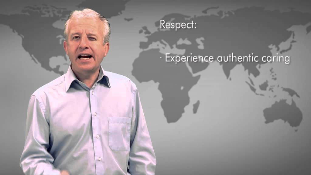 Great Place to Work&reg; Model and Methodology
