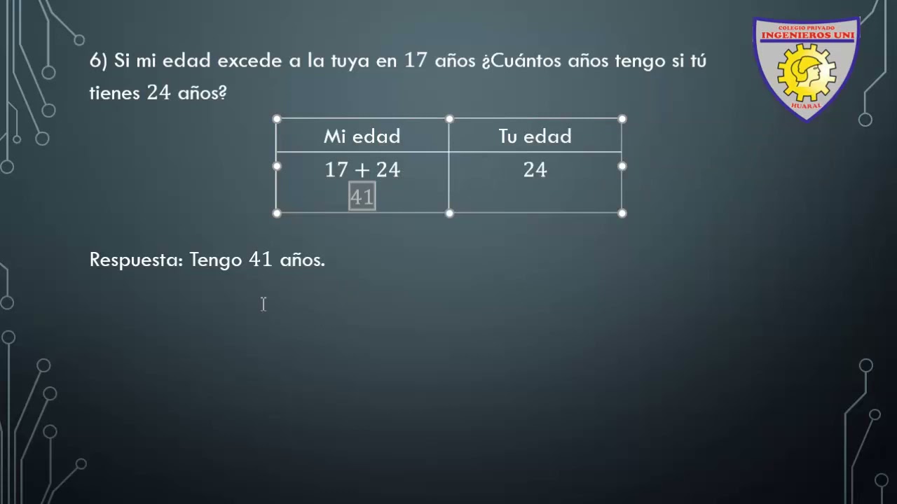21 Clase RM Cuatro Operaciones - Quinto Grado de Primaria