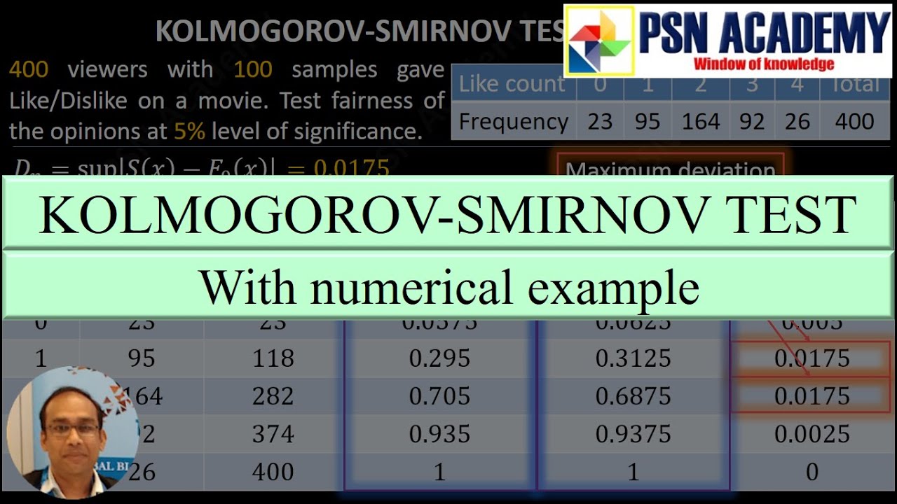 Kolmogorov-Smirnov test (K-S test) - Non parametric - One sample test | PSN Academy