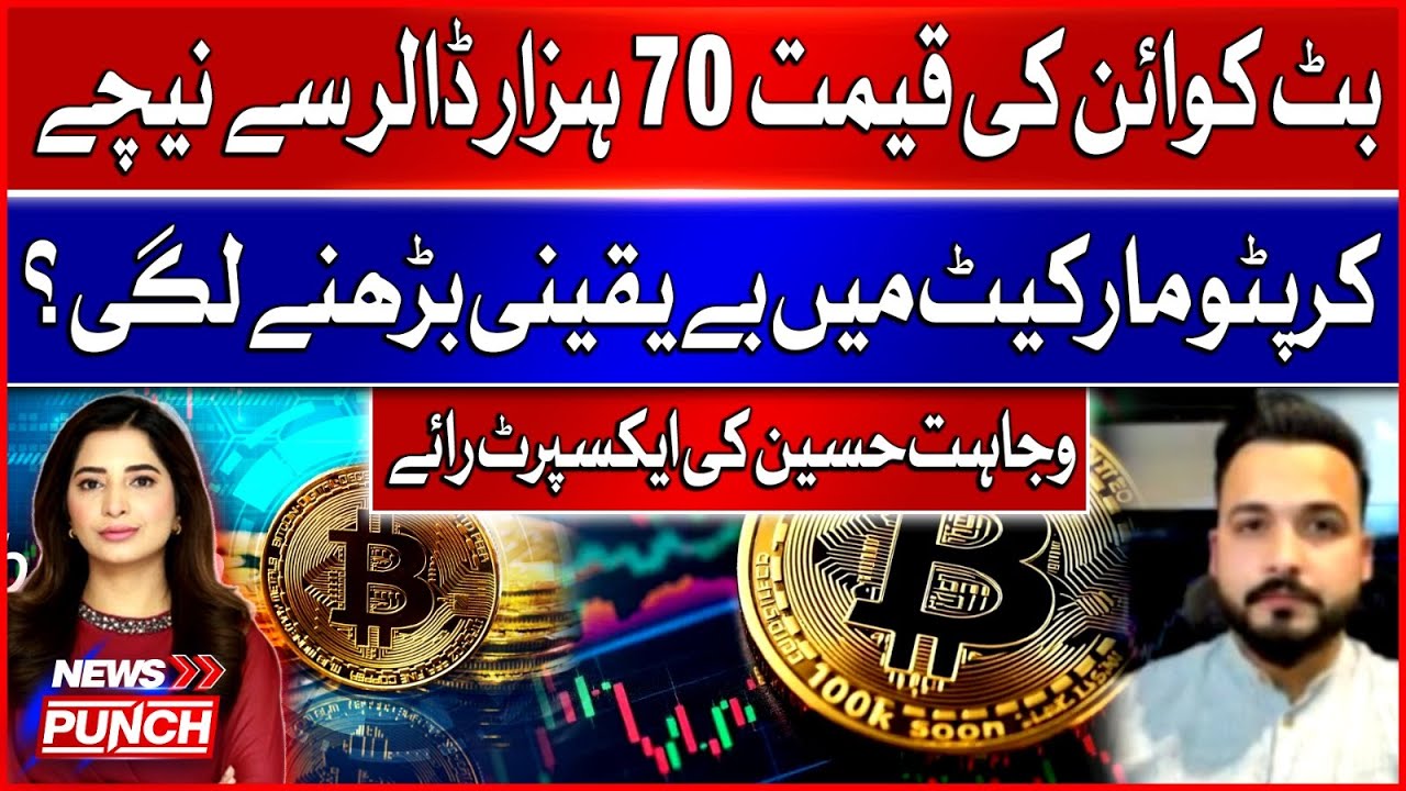 Bitcoin Falls Below $70K | Crypto Market Faces Growing Uncertainty | Wajahat Hussain Analysis