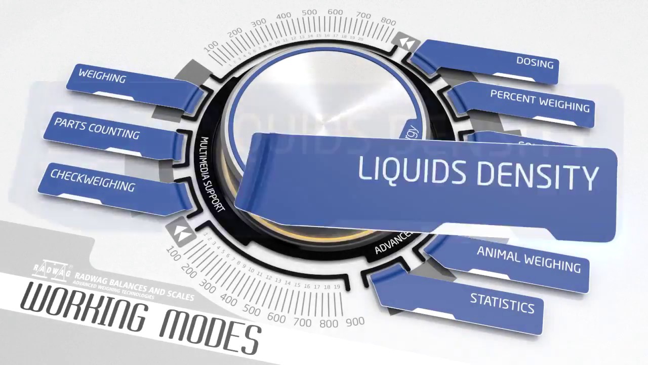 RADWAG X2 Series Balances Working Modes - Part 7 LIQUIDS DENSITY - FirstSource Laboratory