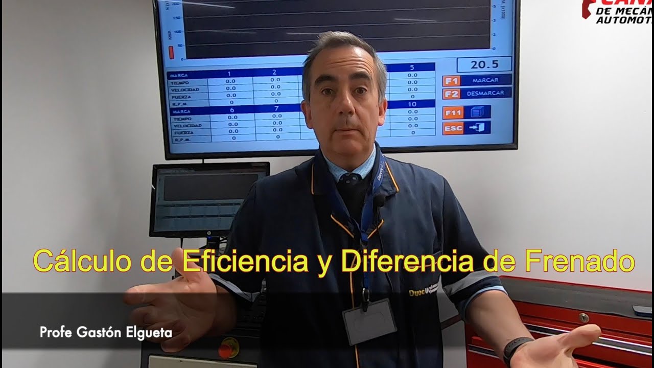 Cálculo de Eficiencia y Diferencia de Frenado de un automóvil.