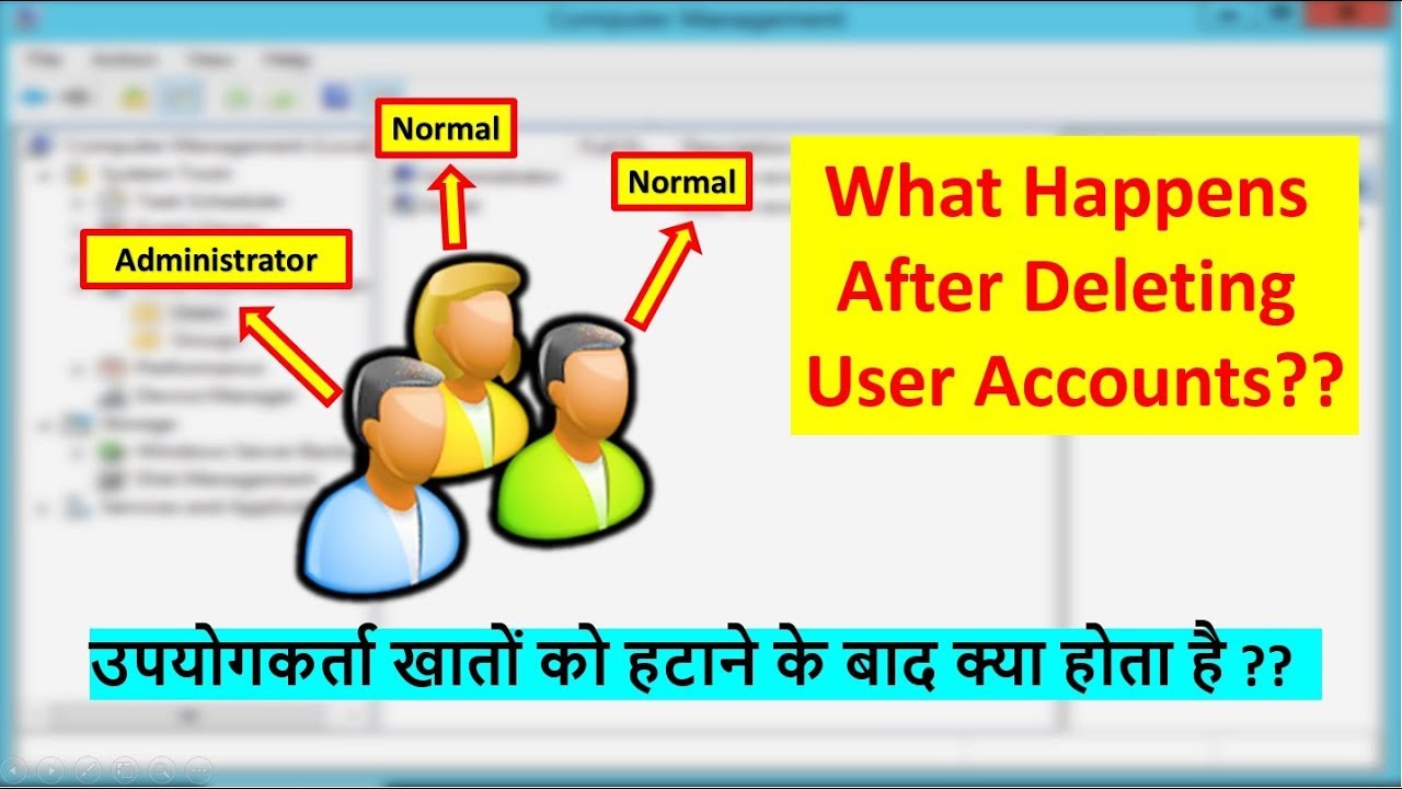 What Happens After Deleting User Accounts | Computer Hardware | Problem Solution