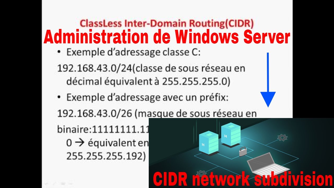 LA subdivision réseaux via la méthode CIDR | architecture et fonctionnement dun réseau informatique