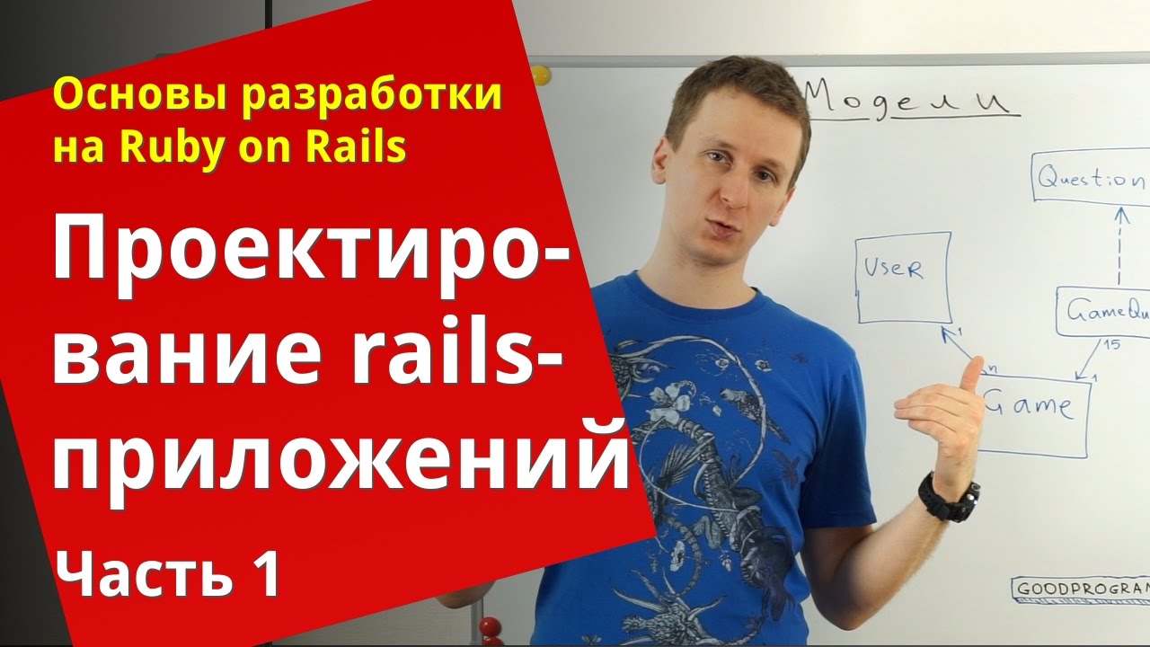 [Уроки Ruby on Rails] Проектирование rails-приложений, «КХСМ»  (1/2)