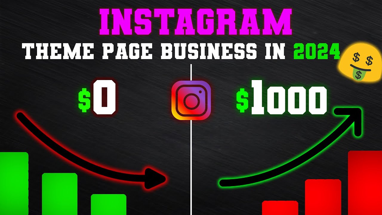 How To Start Instagram Theme Page Business in 2024 Model