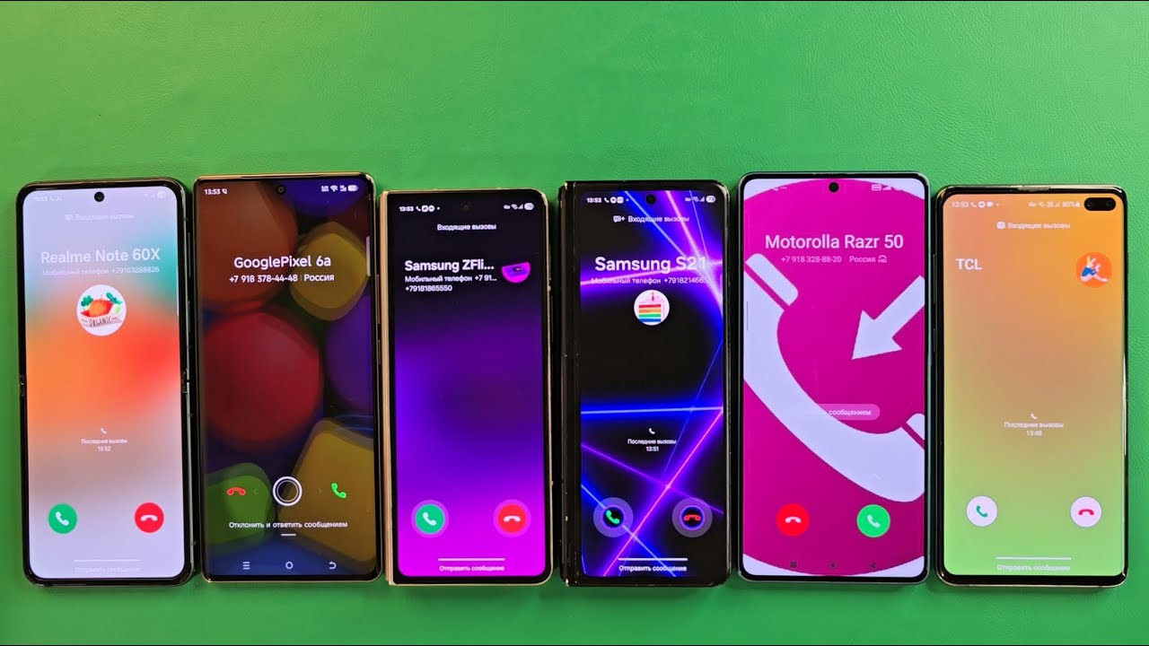 Guess Who Incoming call Samsung Fold3 Poco F5 Samsung Flip3 Tecno 30S Samsung S10 Samsung Fold4