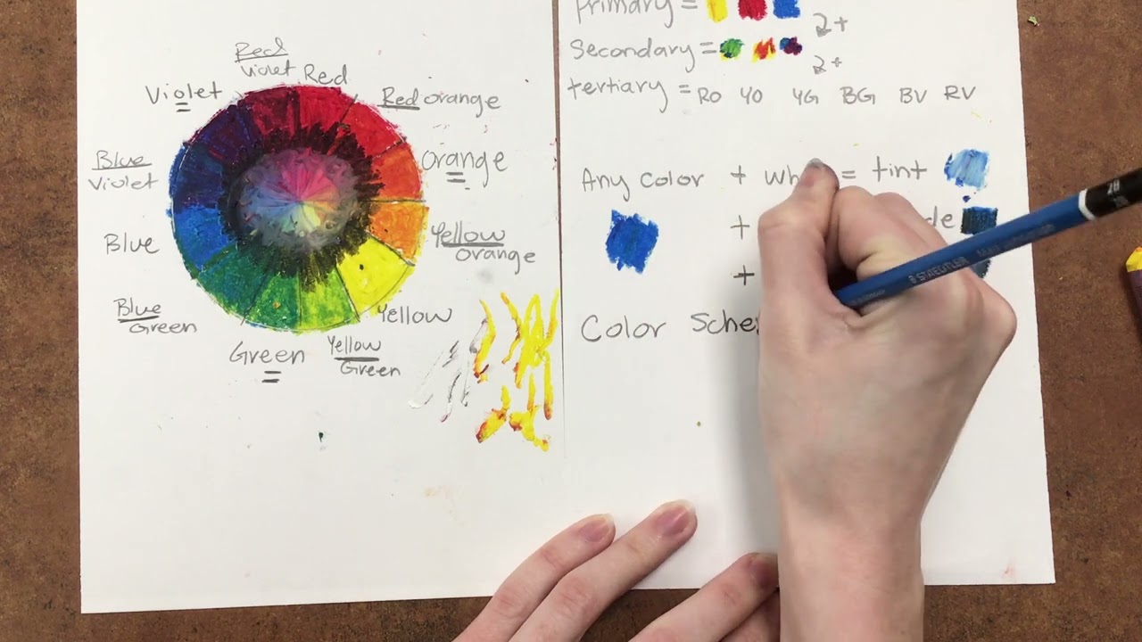 Color Notes
