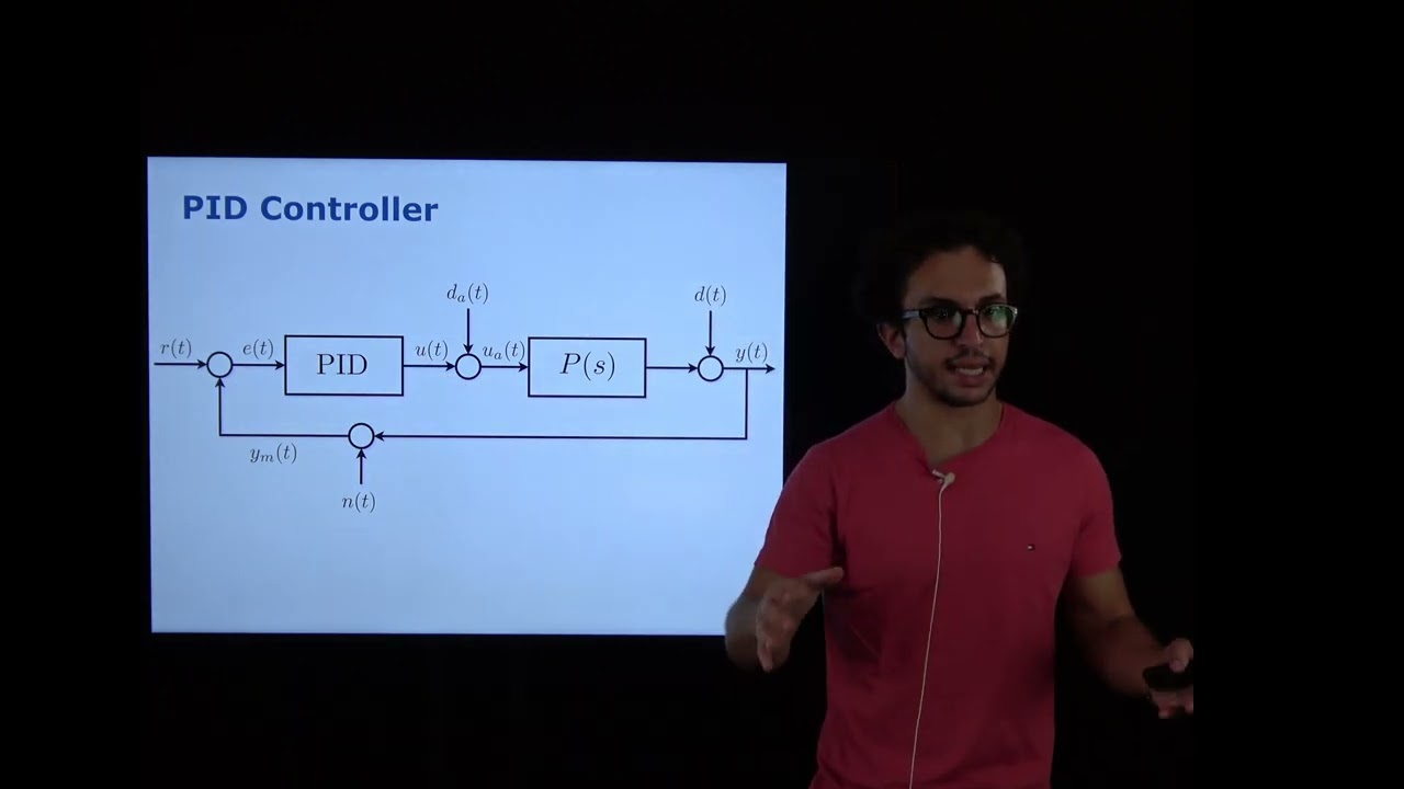 Control-04: PID Control (M. Sodano)