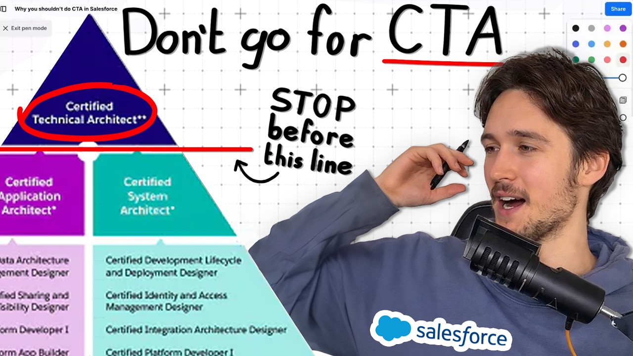 The Fastest Way to Ruin your Salesforce Career...