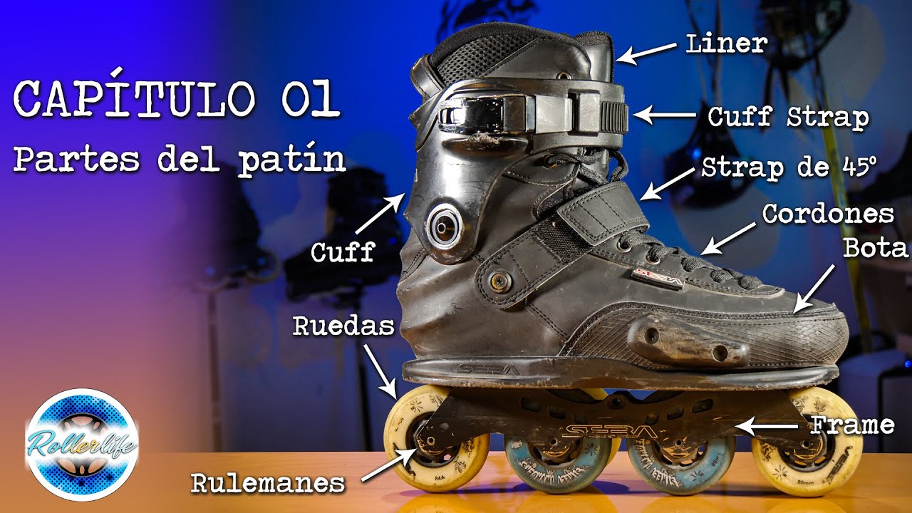 Partes del Patin - Tutorial 01
