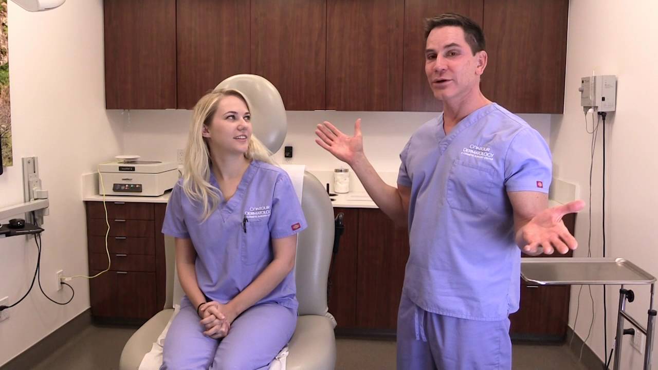 The Best of Both Worlds with Dr. Timothy Jochen - Rhytides