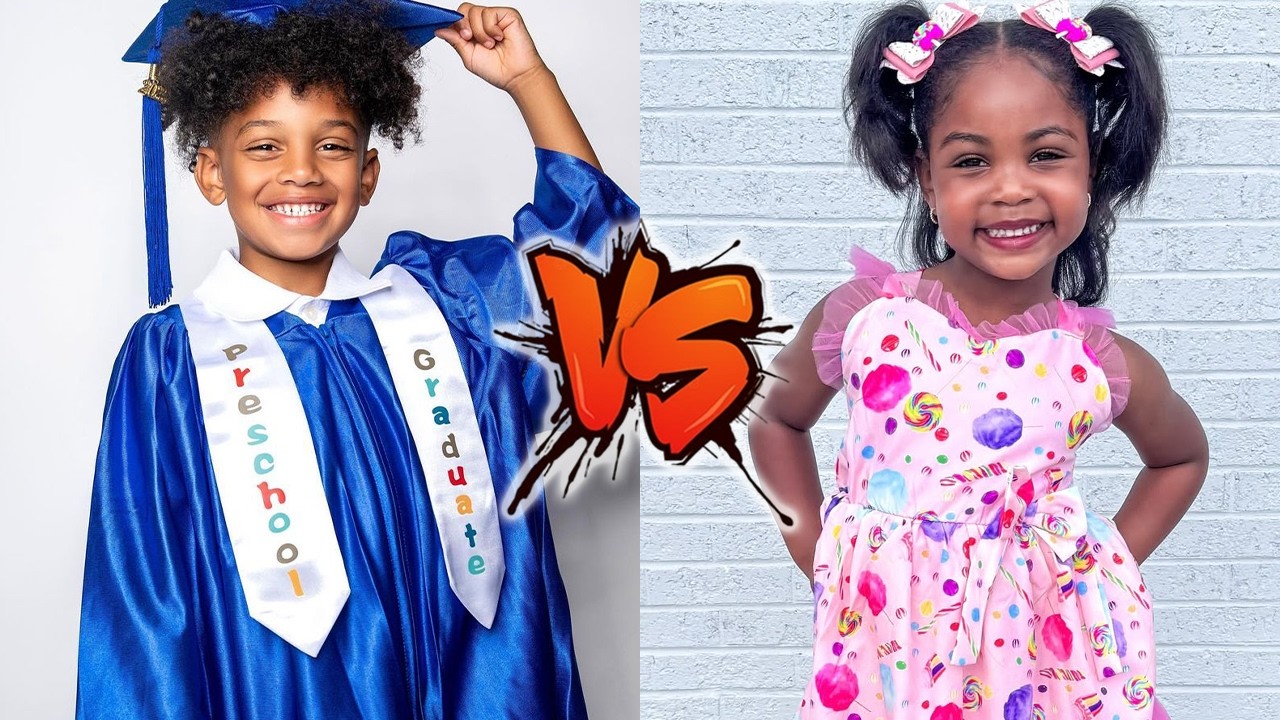 Kyrie Prince (The Prince Family) VS Mora.Face Transformation 2026 🌟 From Baby To Now
