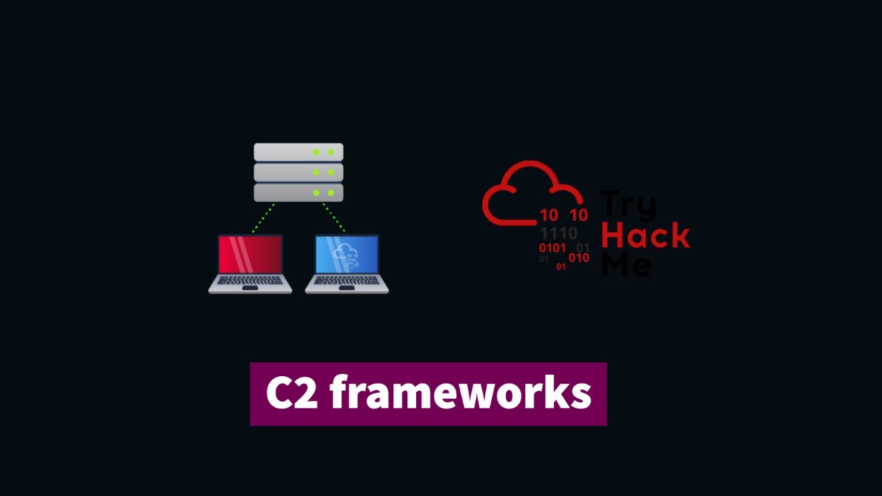 Введение в серверы управления и контроля | TryHackMe Red Team Track