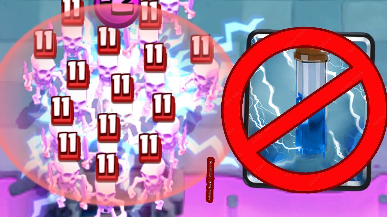 ZAP PROOF SKELETONS.