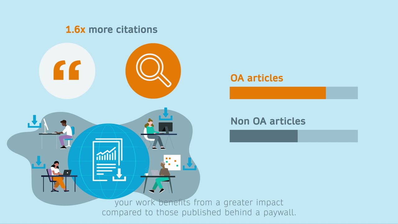 Why immediate Gold open access is good for you as an author