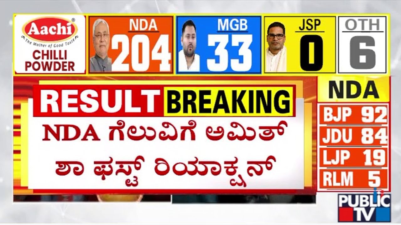 Amit Shah First Reaction On Bihar Election Results | Public TV