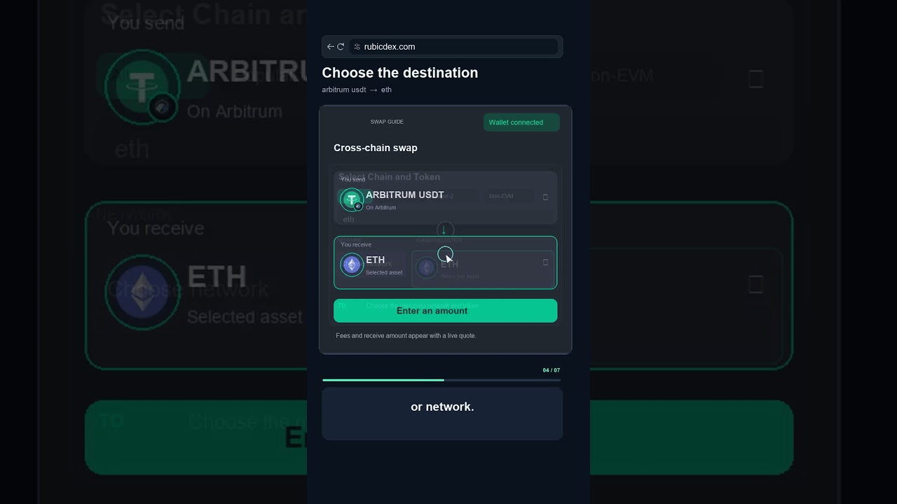 how to swap arbitrum usdt to eth