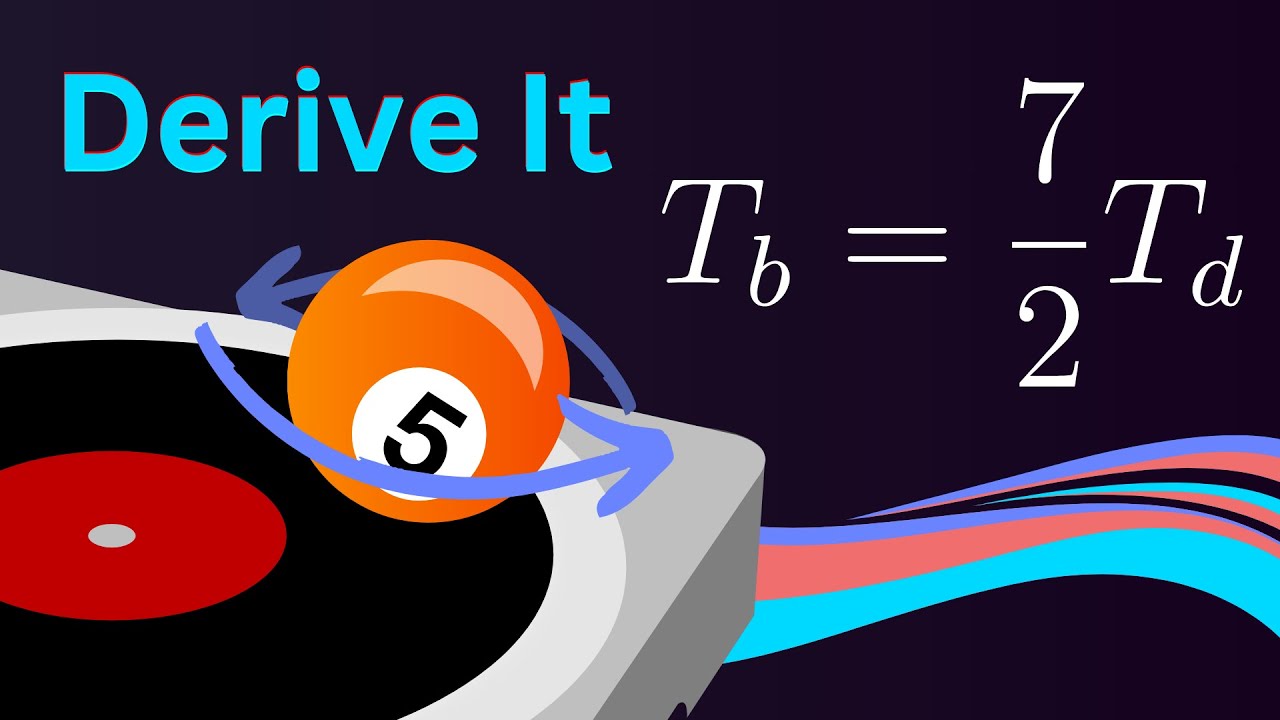 Turntable Paradox | 