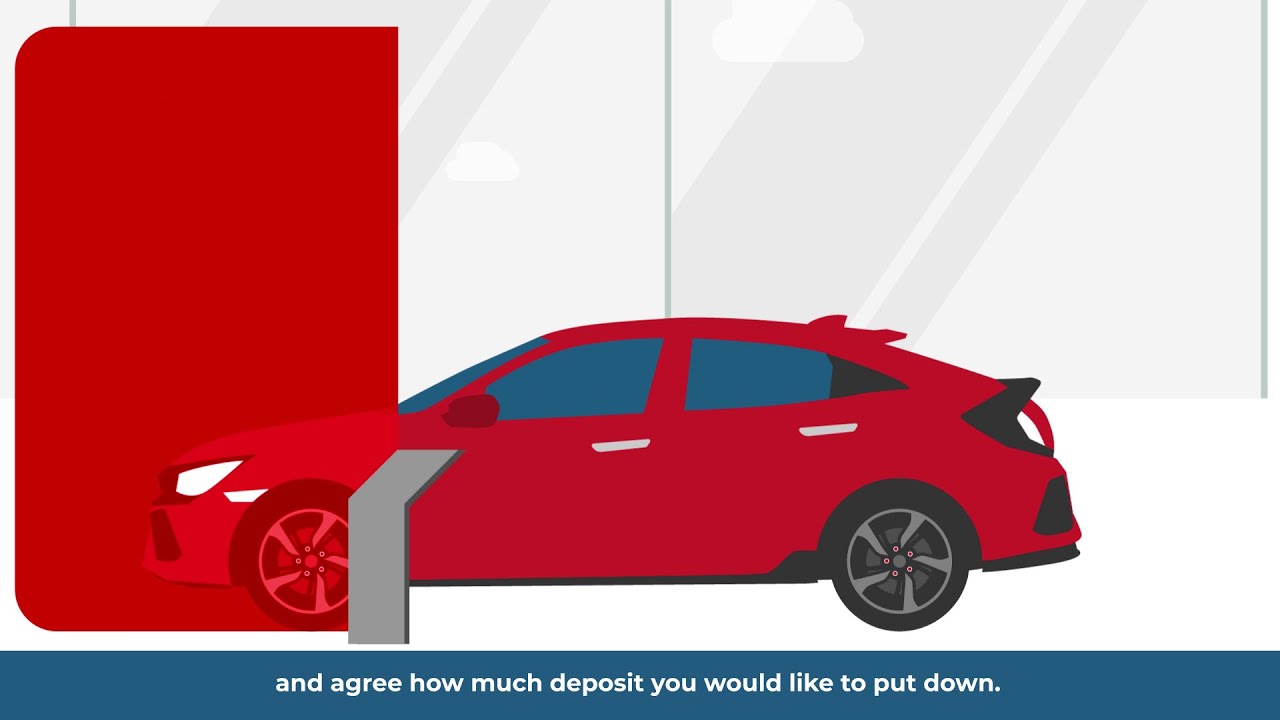 Car Hire Purchase - Honda Finance